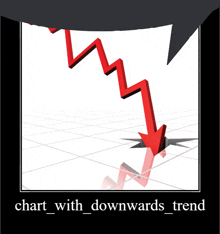 a poster showing a red arrow pointing down with the words chart with downwards trend below it