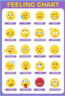 a feeling chart with a lot of smiley faces on it