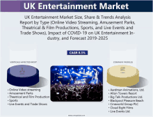 uk entertainment market size share & trends analysis report by type online video streaming amusement parks