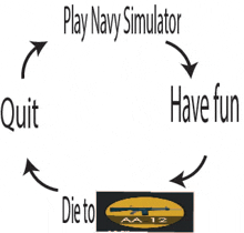 a cycle of play navy simulator and die to aa 12