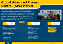 an advertisement for global advanced process control