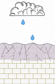 a drawing of a brick wall with a cloud and a drop of water