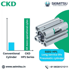 a ssd2 hp1 pneumatic cylinder is being advertised by seimitsu