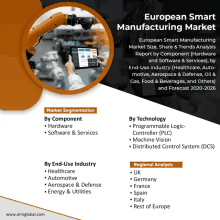 an advertisement for european smart manufacturing market shows a robotic arm holding a tablet