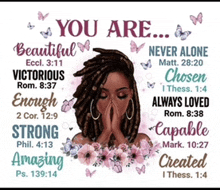 a poster that says you are beautiful never alone victorious enough strong amazing created