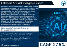 an advertisement for enterprise artificial intelligence market shows a circle with the word ai on it