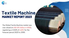 a textile machine market report for 2023 with a picture of rolls