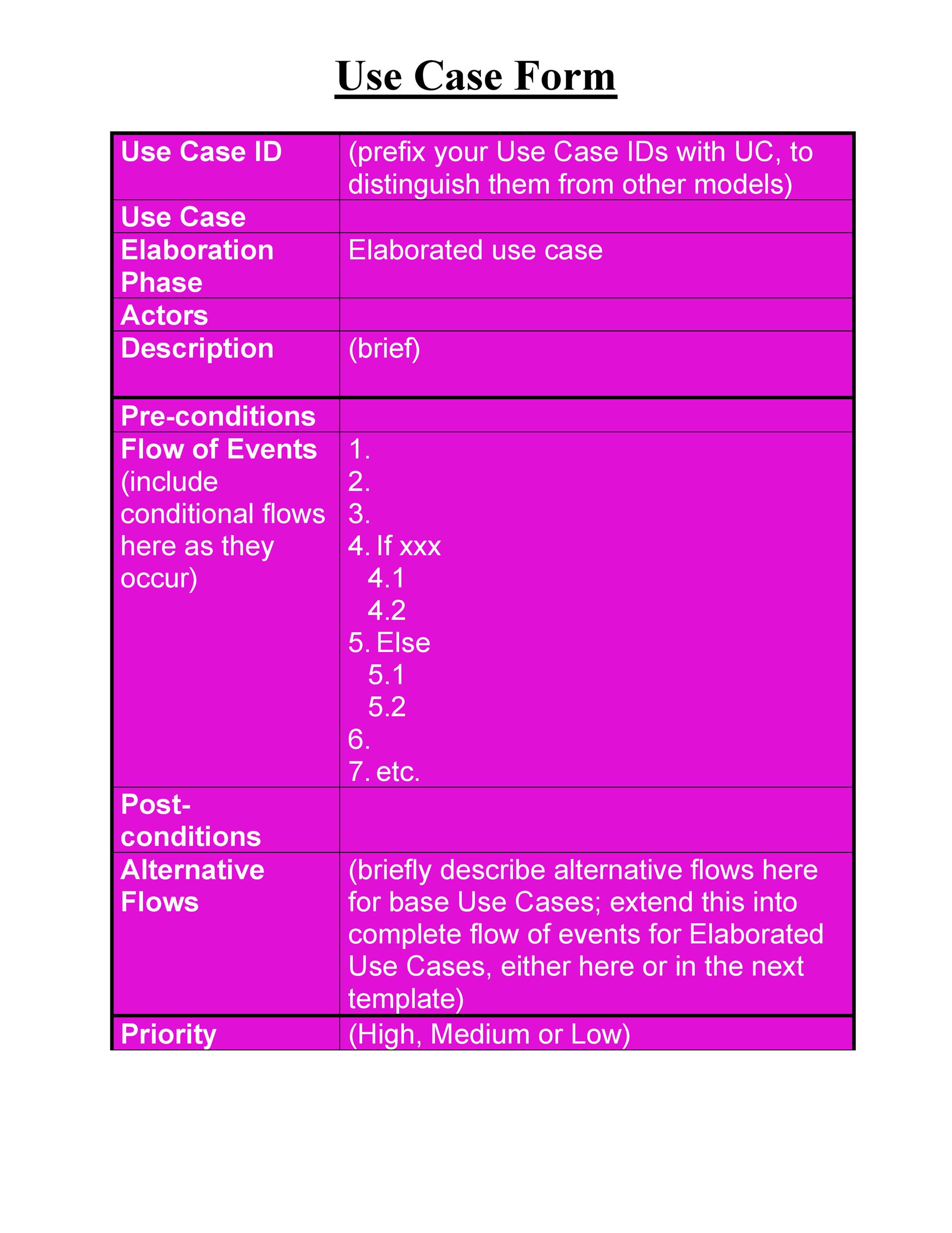 Free Use Case Template