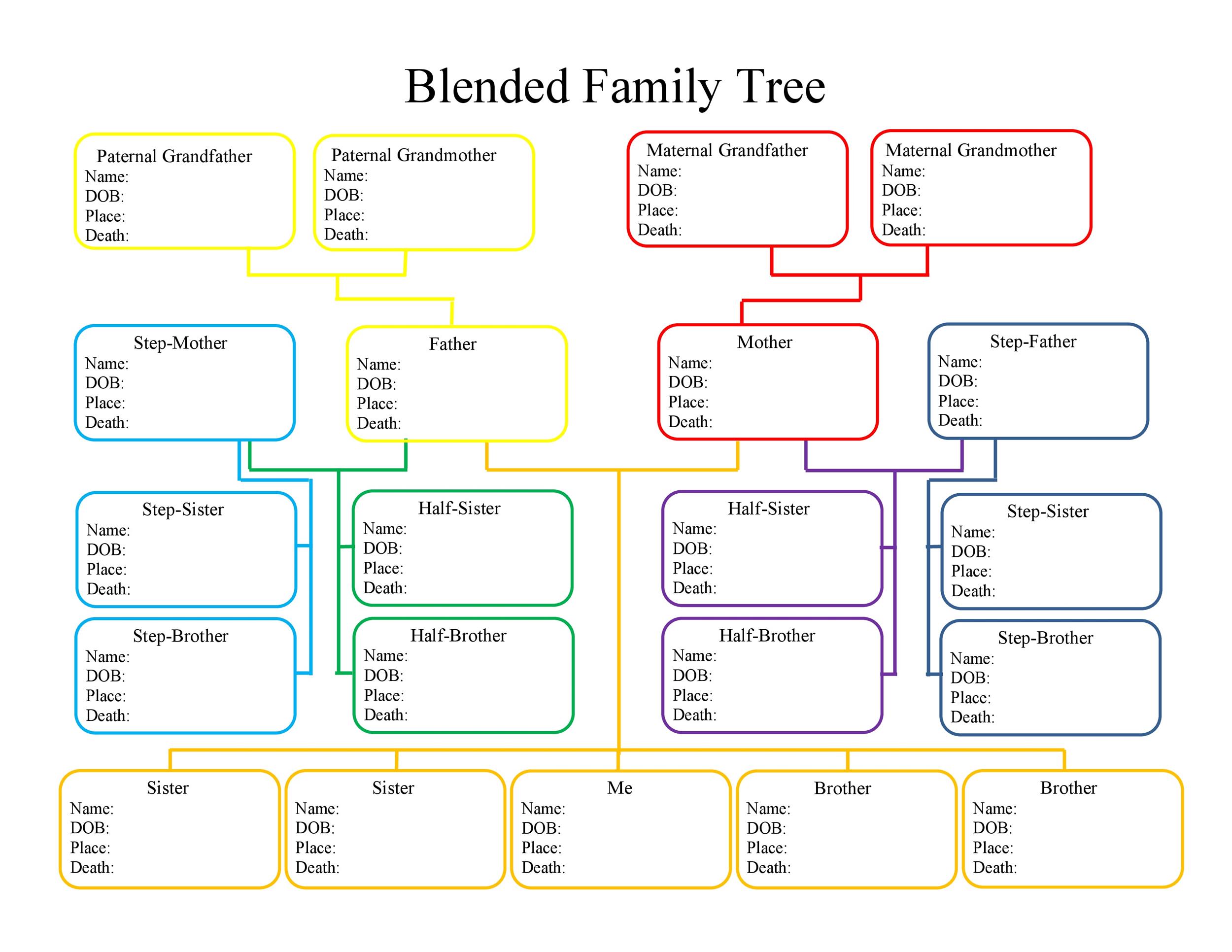 Free Online Printable Family Tree Template - Free Printable Templates