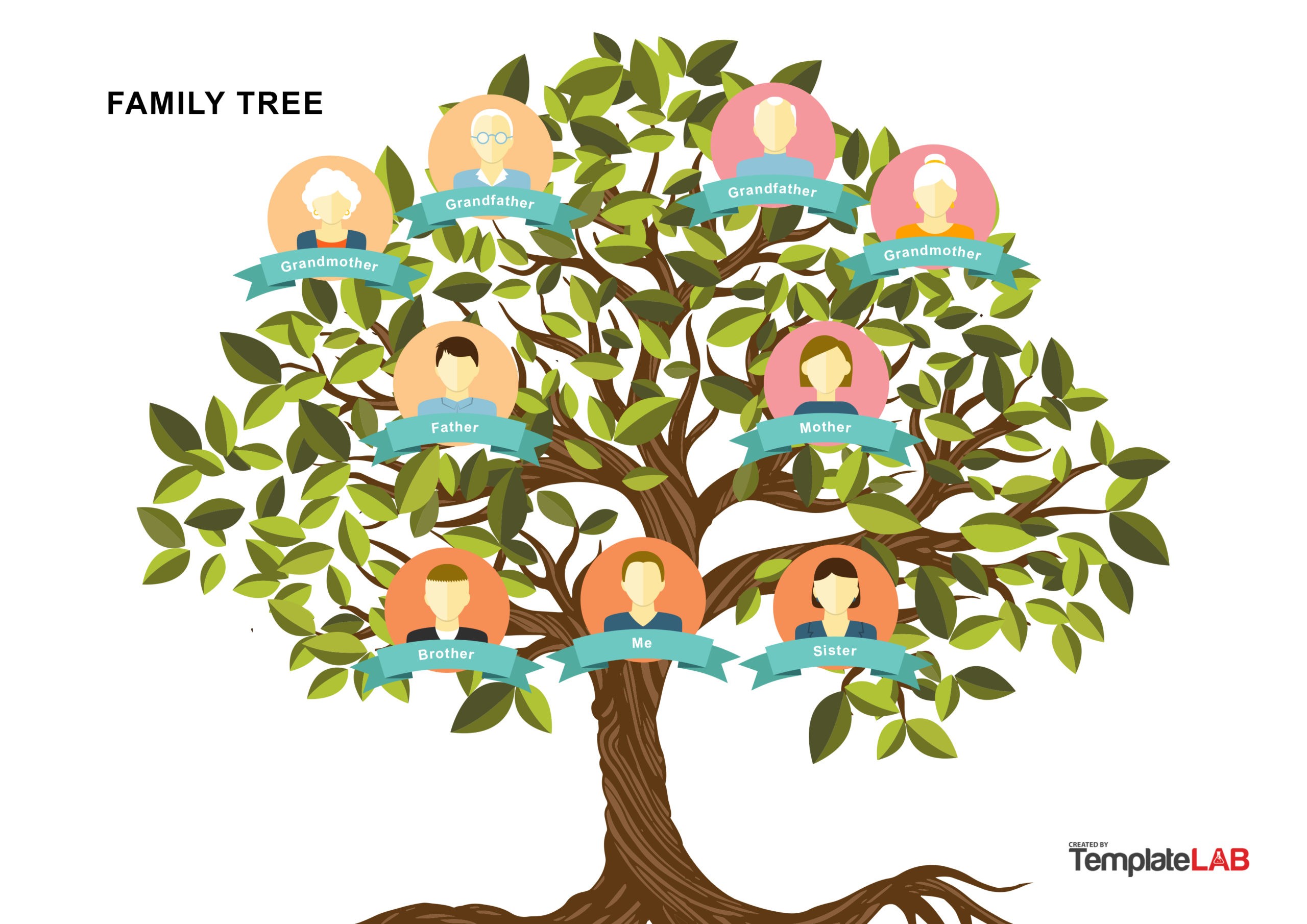 Family Tree Infographic Template