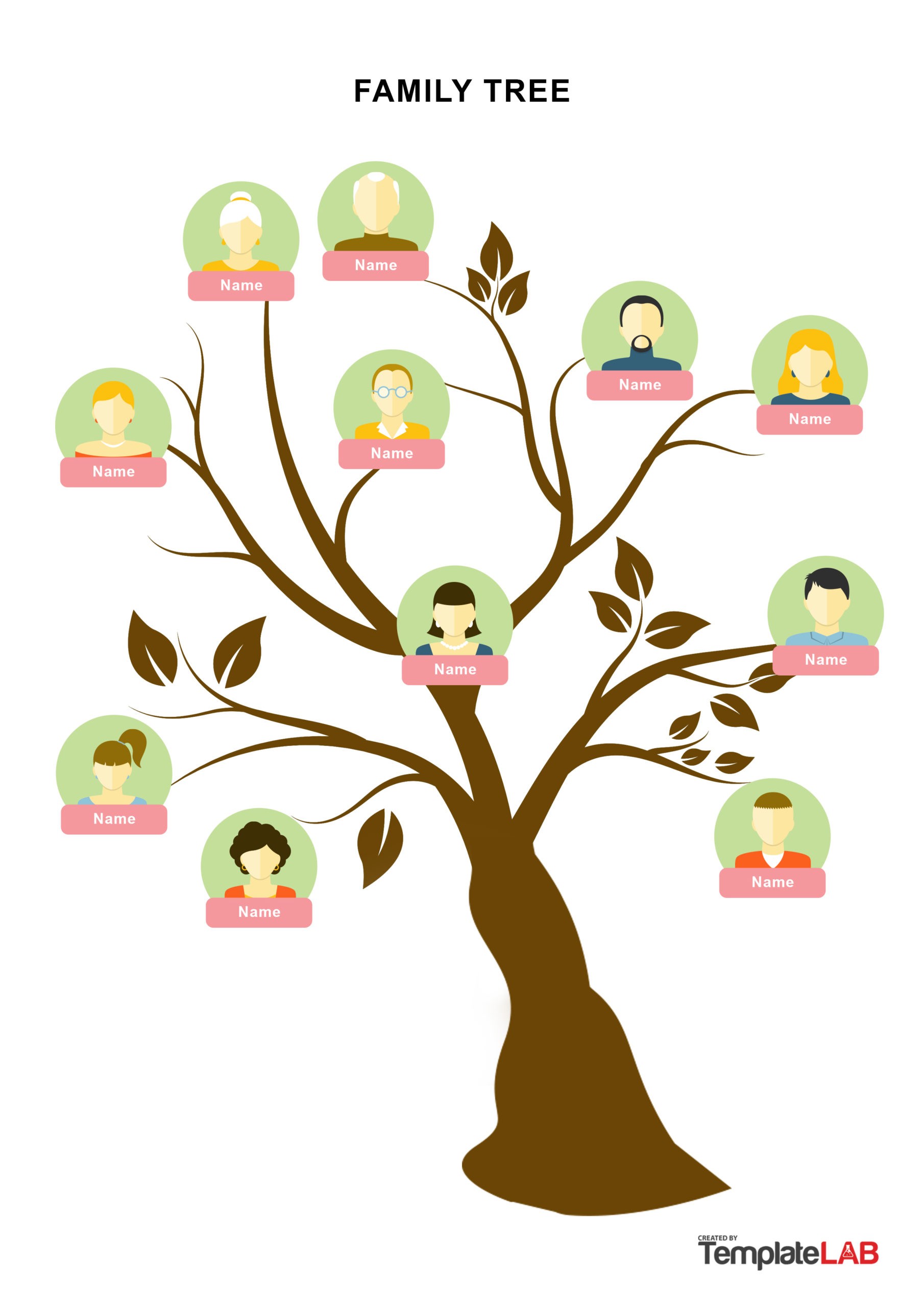 Family Tree Diagram Template Microsoft Word