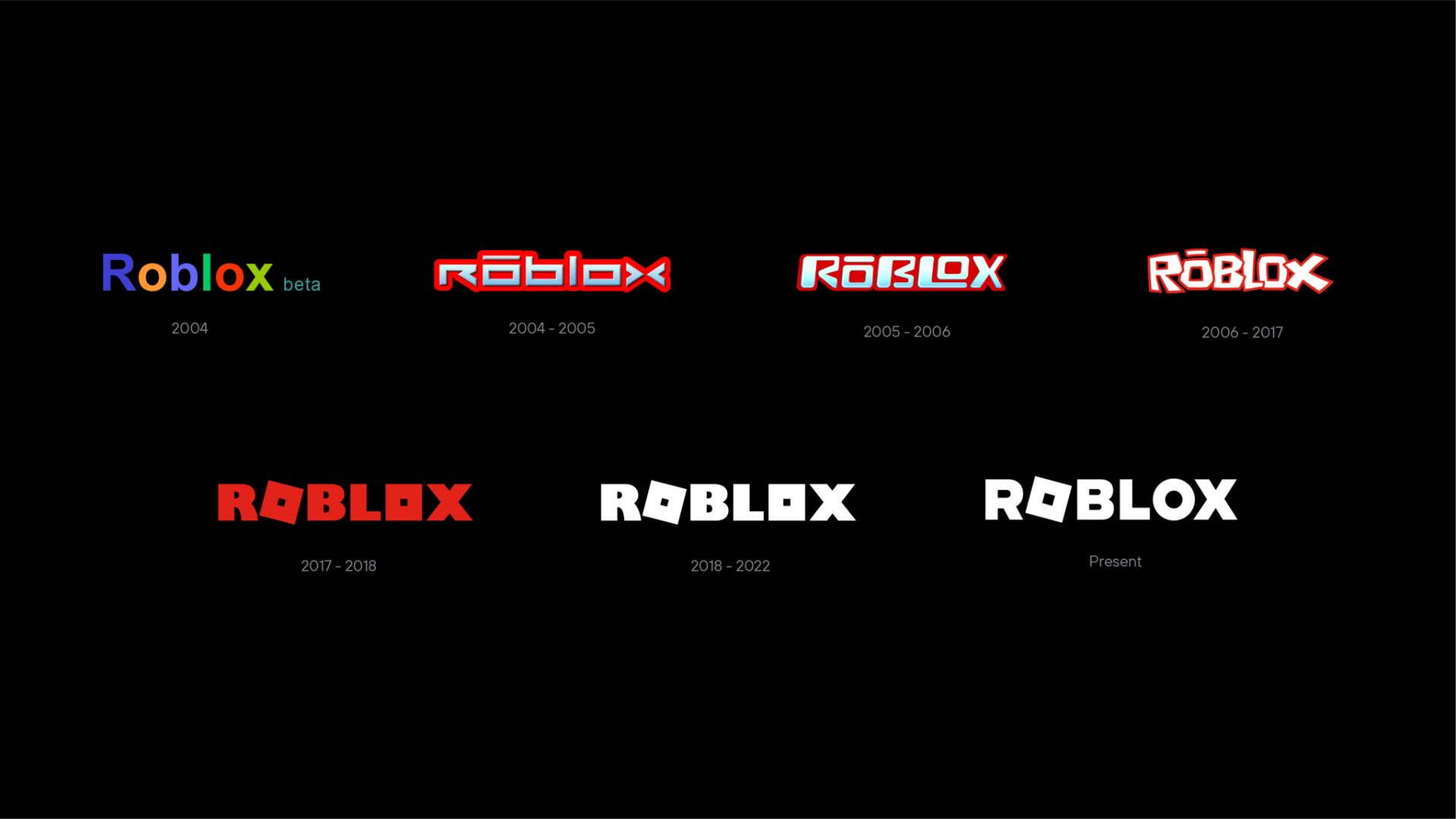 A complete history of the Roblox logo