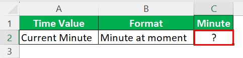 Minutes excel FAQs 1