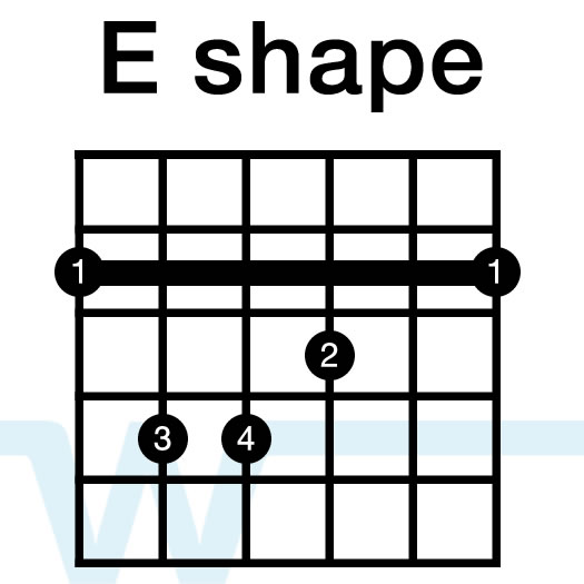 Basic Bar Chord Chart