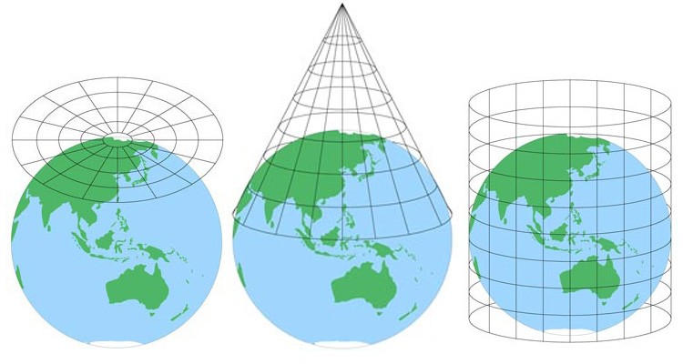 World Map Projection Types