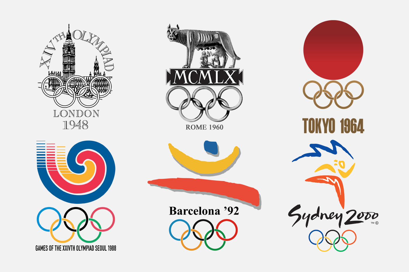 Rebrand Review - Rio Olympics 2016 - Eley Designs