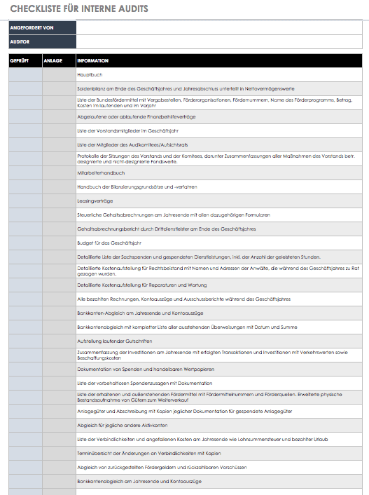 Vorlage für Checkliste interne Audits