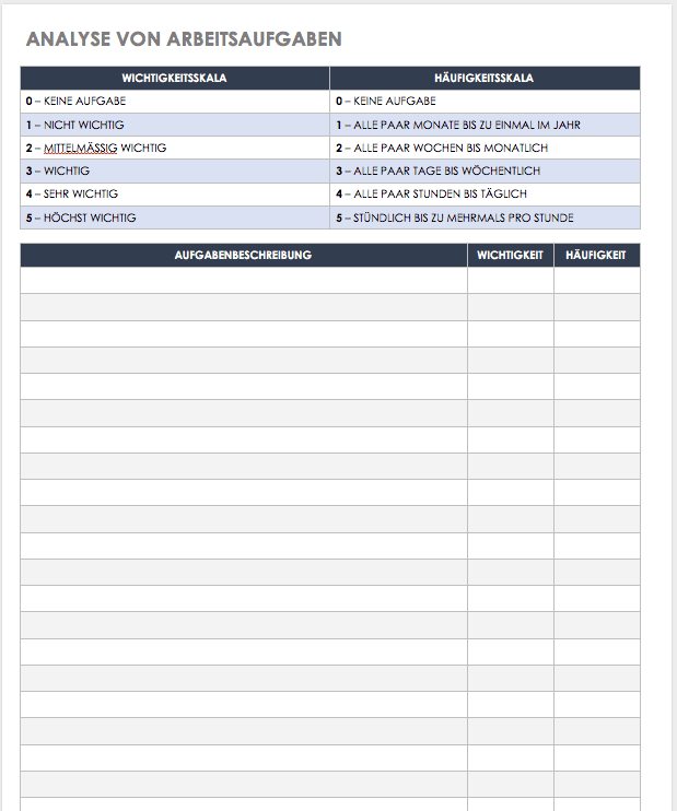 Vorlage für Stellenaufgaben-Analyse