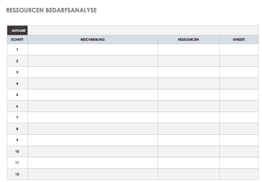 Blanko Tabelle Zum Ausdrucken