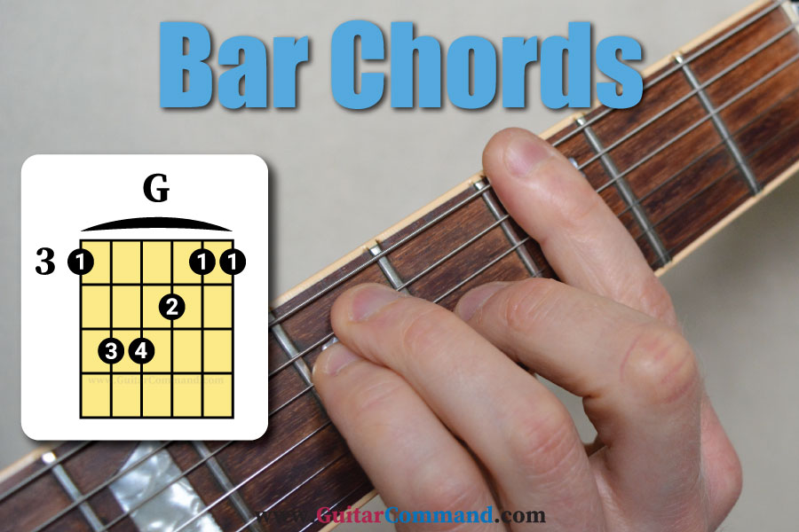 All Chords Of Guitar With Diagram