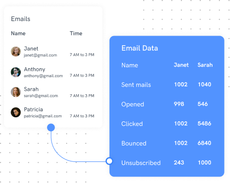 autoresponders