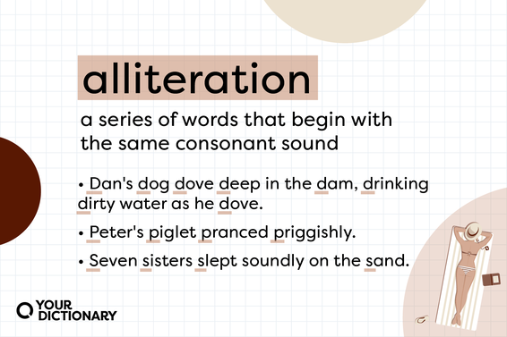 Definition of alliteration and example sentences from the article.