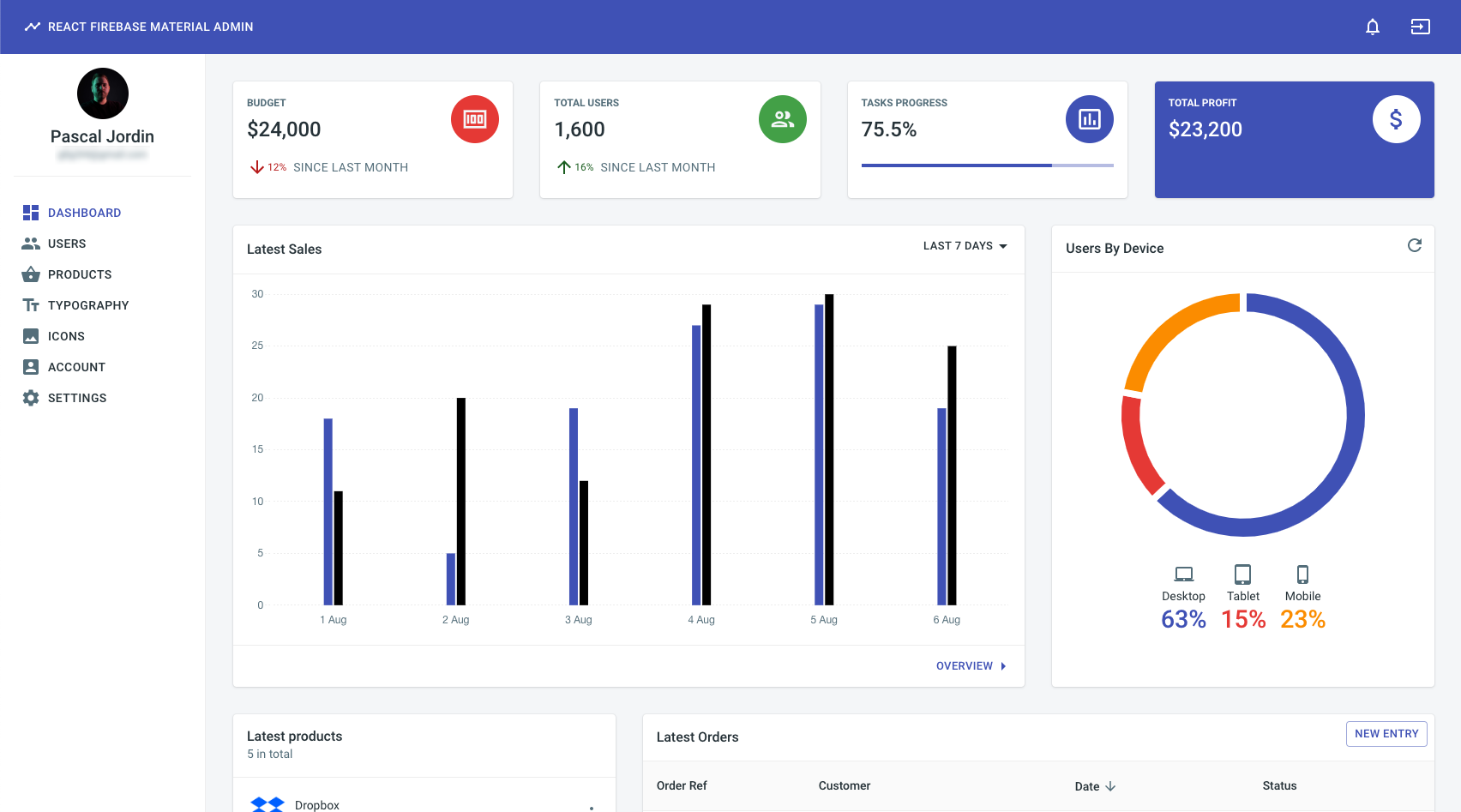 react-firebase-material-admin