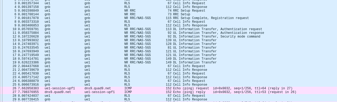 RLS-wireshark-dissector