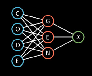 CodeGenX