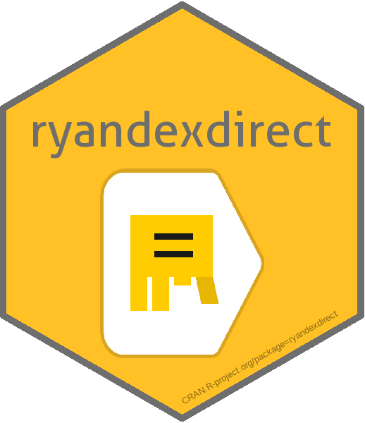 ryandexdirect