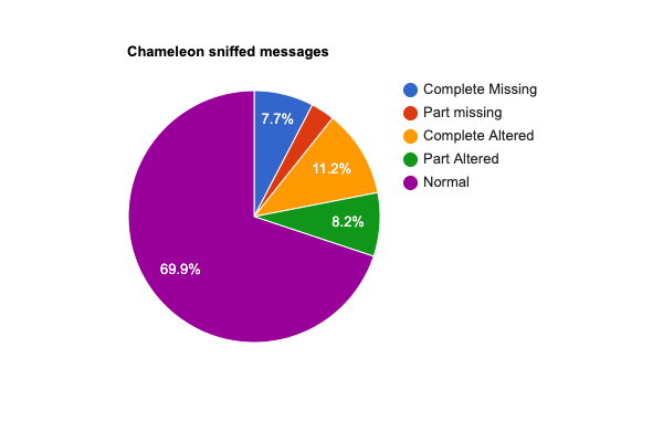 pie-chart (1)