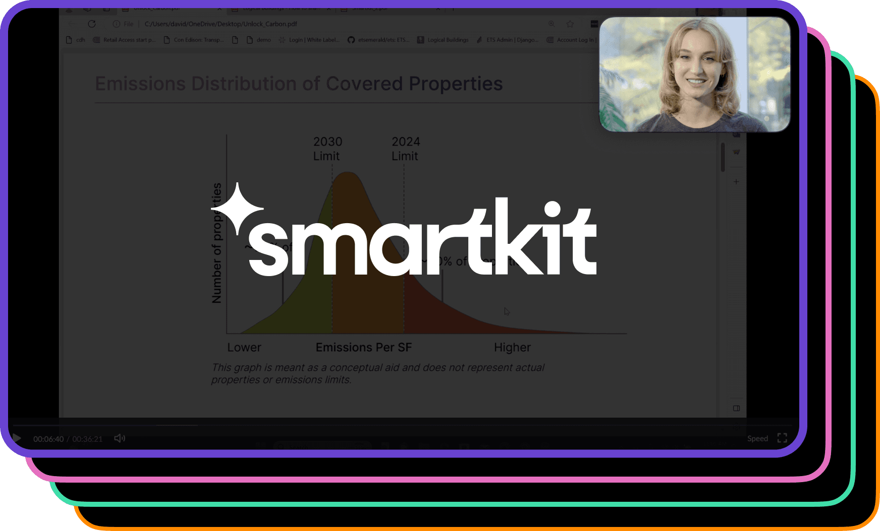 SmartKit Webinar