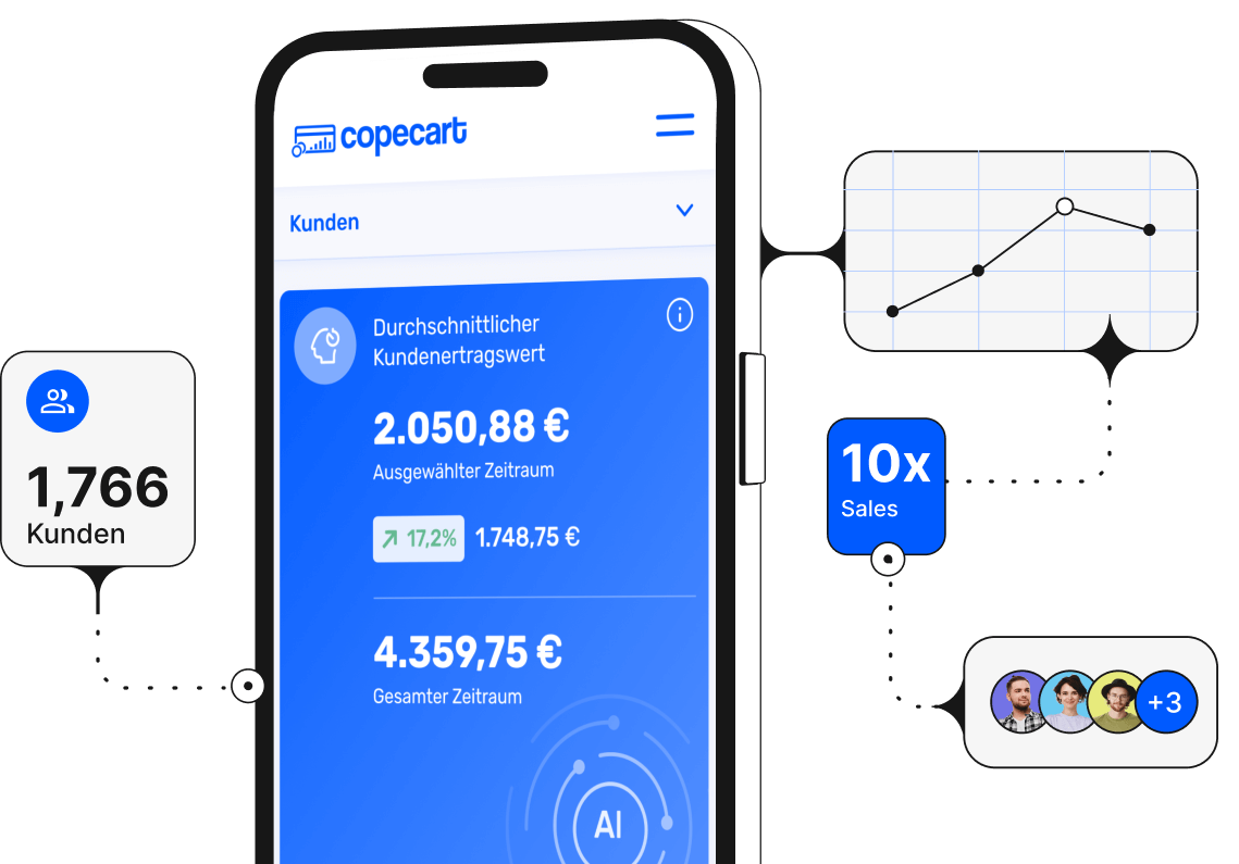 CopeCart auf dem Smartphone nutzen