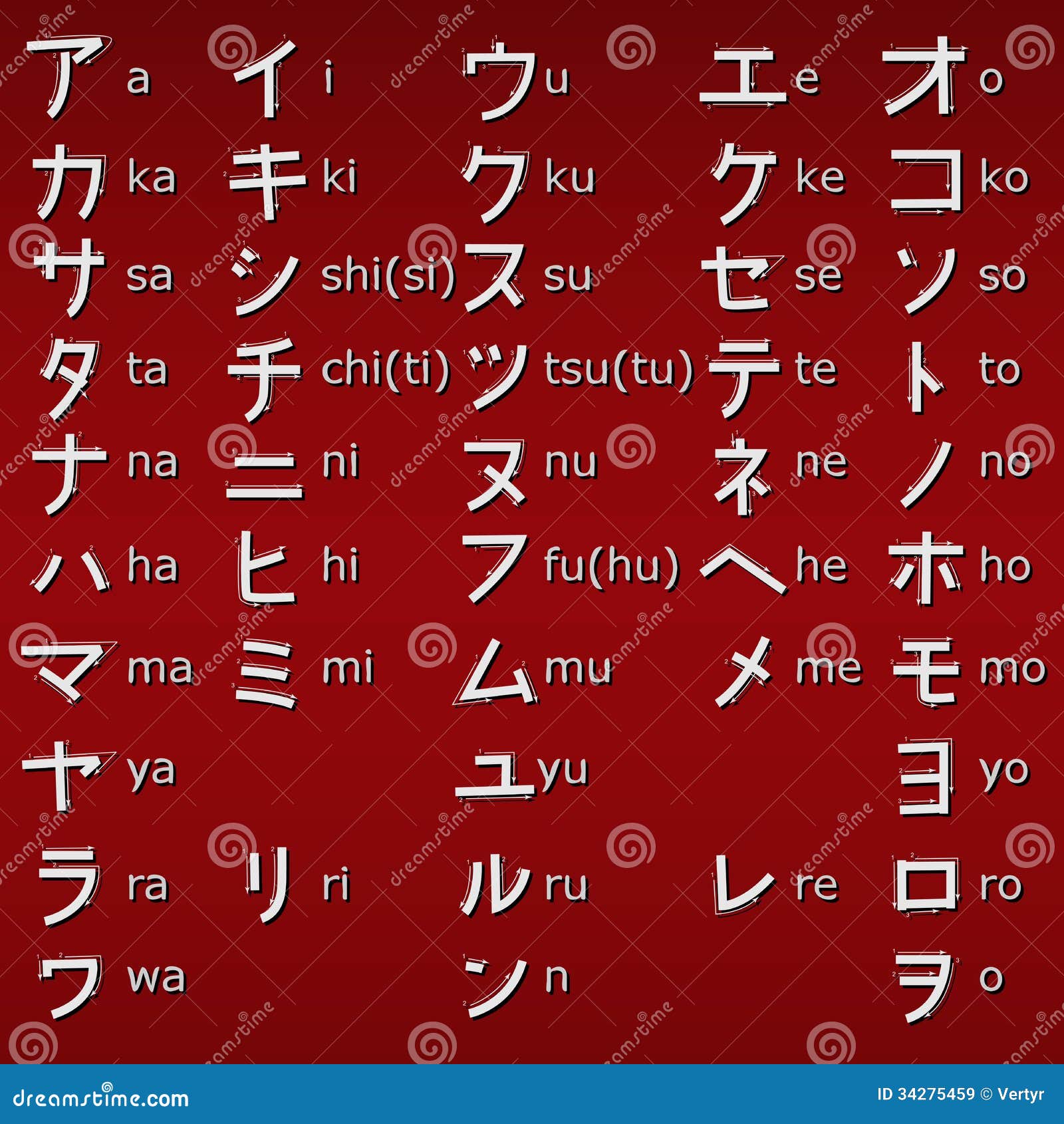 Letters Of The Japanese Alphabet Katakana. Royalty Free Stock Images