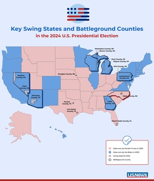 U.S. News &amp; World Report's New Guide on Key Swing States, Battleground Counties in the 2024 Presidential Election Offers One-Stop Shop for Voters