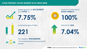 Cold Pressed Juices Market In US , 100% of Growth to Originate from North America, Technavio