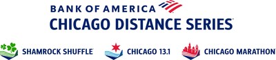 Event-Record 160,000 People Apply for the 2025 Bank of America Chicago Marathon