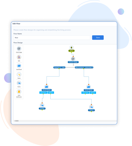 build custom workflows