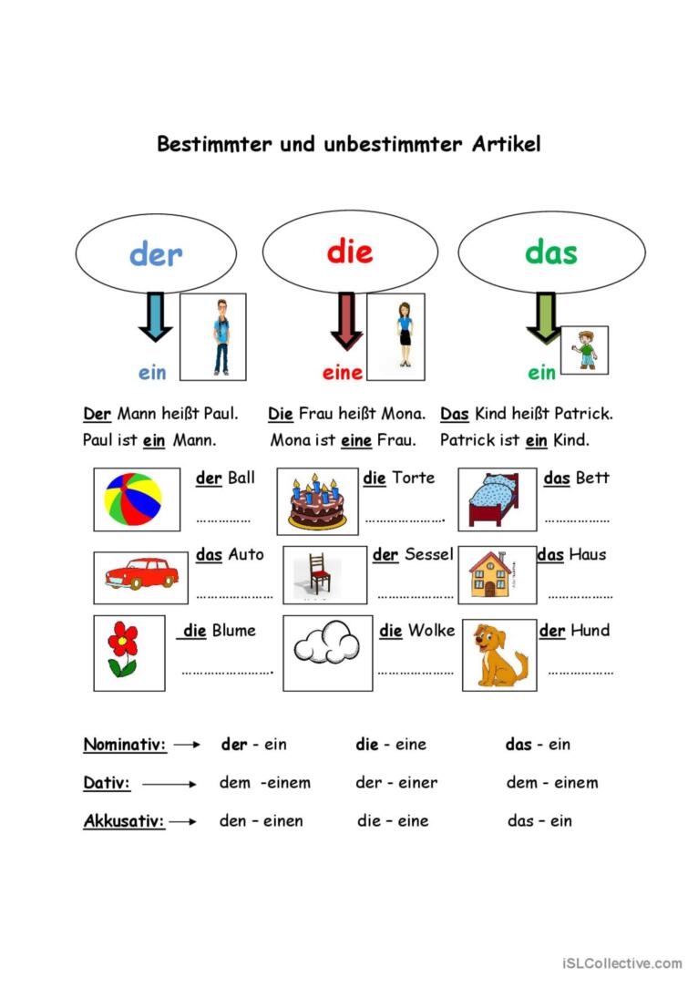 Bestimmter und unbestimmter Artikel