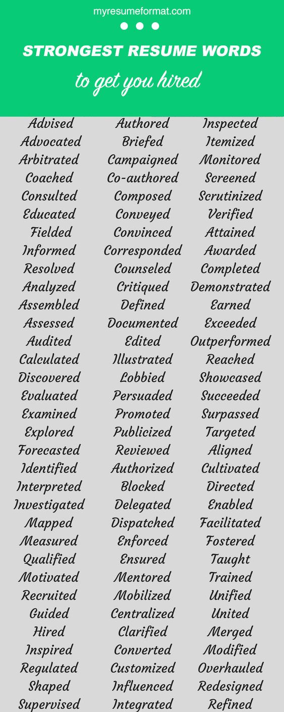 Adjectives To Describe Yourself In A Resume - RESUEMOL