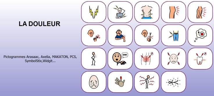 pictogramme respiration tsa – Recherche Google | Pictogramme ...