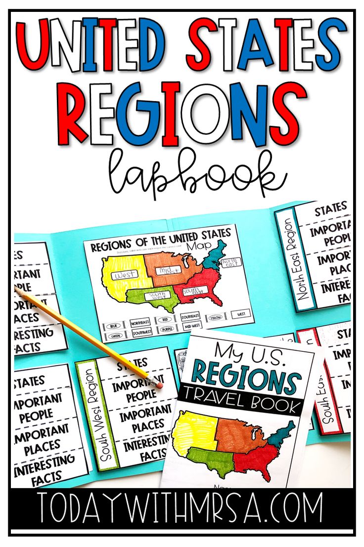 Regions of the United States Activities, Lapbook & Booklet l 2nd, 3rd ...