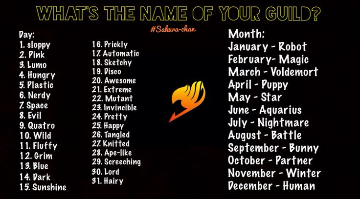 What is the name of your Fairy Tail Guild? :) mine is Disco Battle ...