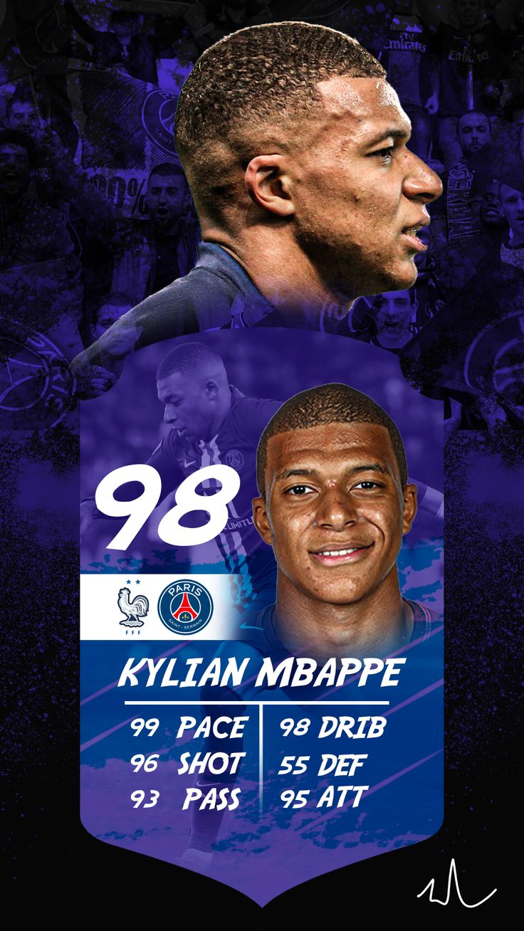 Kylian Mbappé CARD