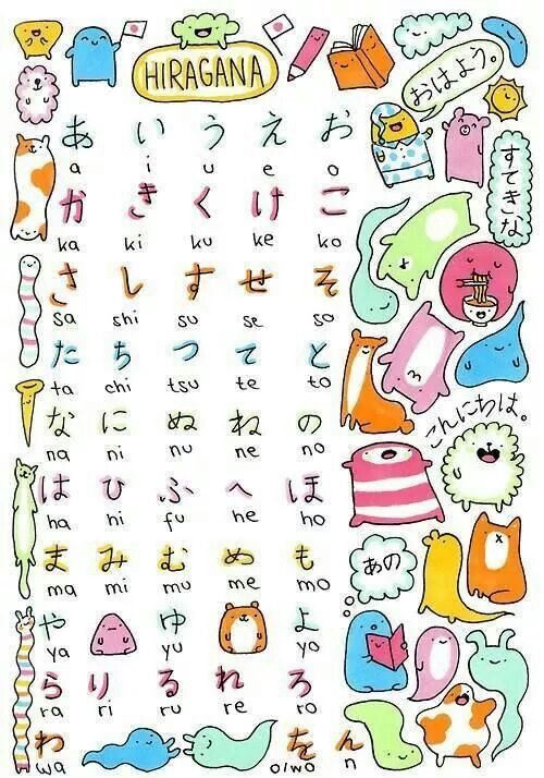 Hiragana | Japanese language, Learn japanese, Study japanese