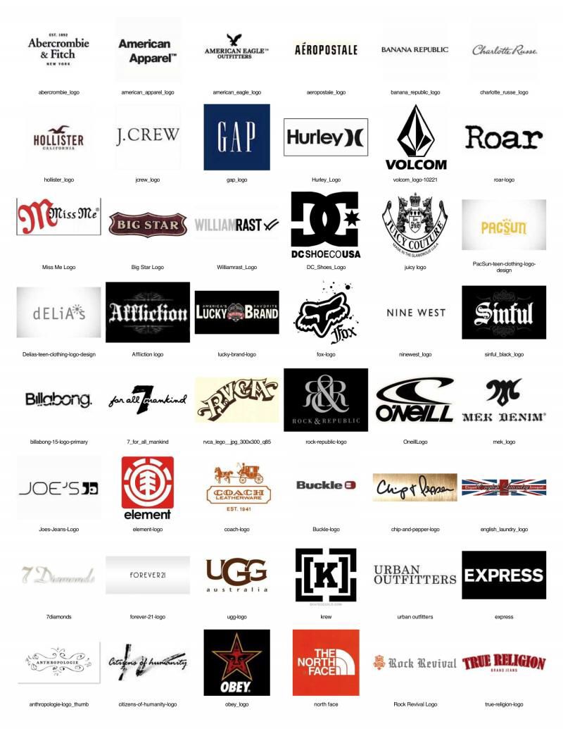 Popular Mens Clothing, Popular Clothing Brands, Famous Clothing ...