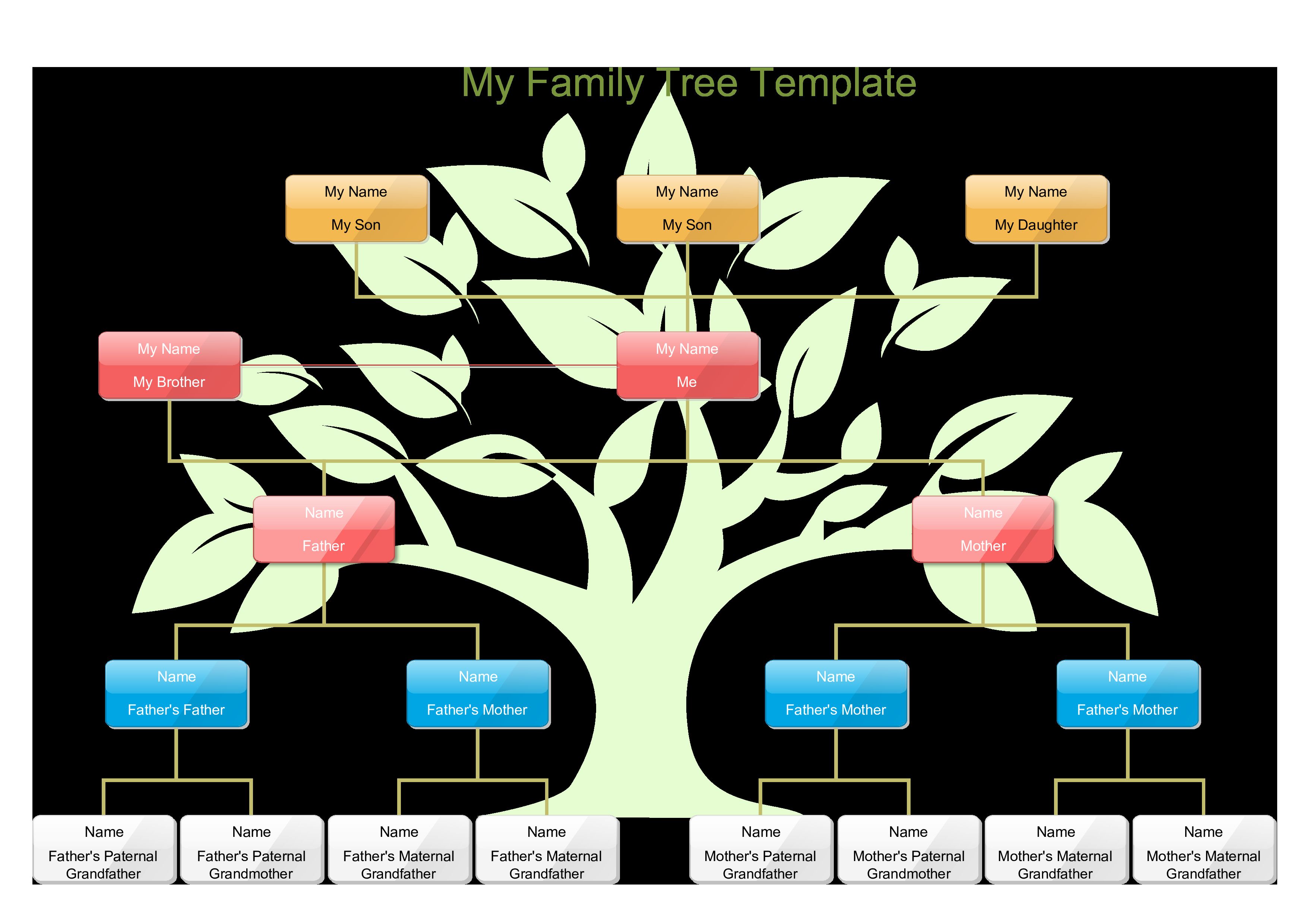 Simple Family Tree Chart