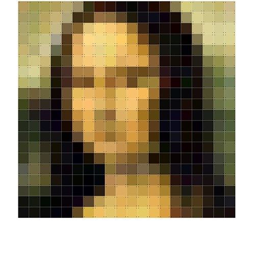 Mona Lisa, Museum Of Contemporary Art, Modern Art, Poster Online, Paper ...