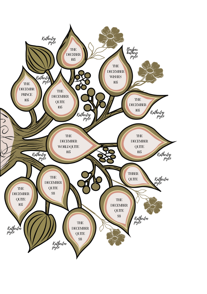 61 Free Family Tree Templates - Printable / Downloadable / Editable ...