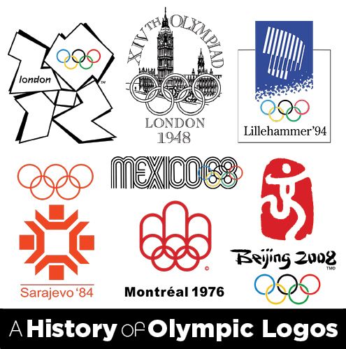 the history of olympic logos from around the world in pictures ...